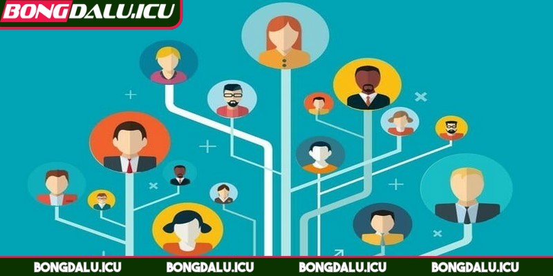 Sơ Đồ Tổ Chức Bộ Máy - 2 Bộ phận SEO, Marketing triển khai các chiến dịch quảng cáo